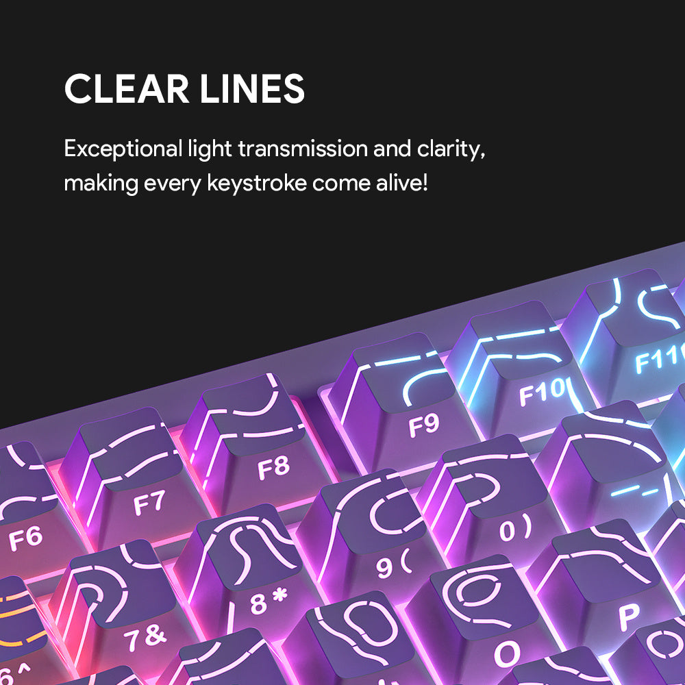 Contour White Keycaps – 100 Keys | OEM Profile • PBT