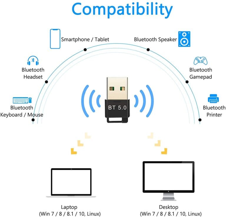 Aplic – Nano USB Bluetooth Adapter V4.0 USB 2.0 – Image 5