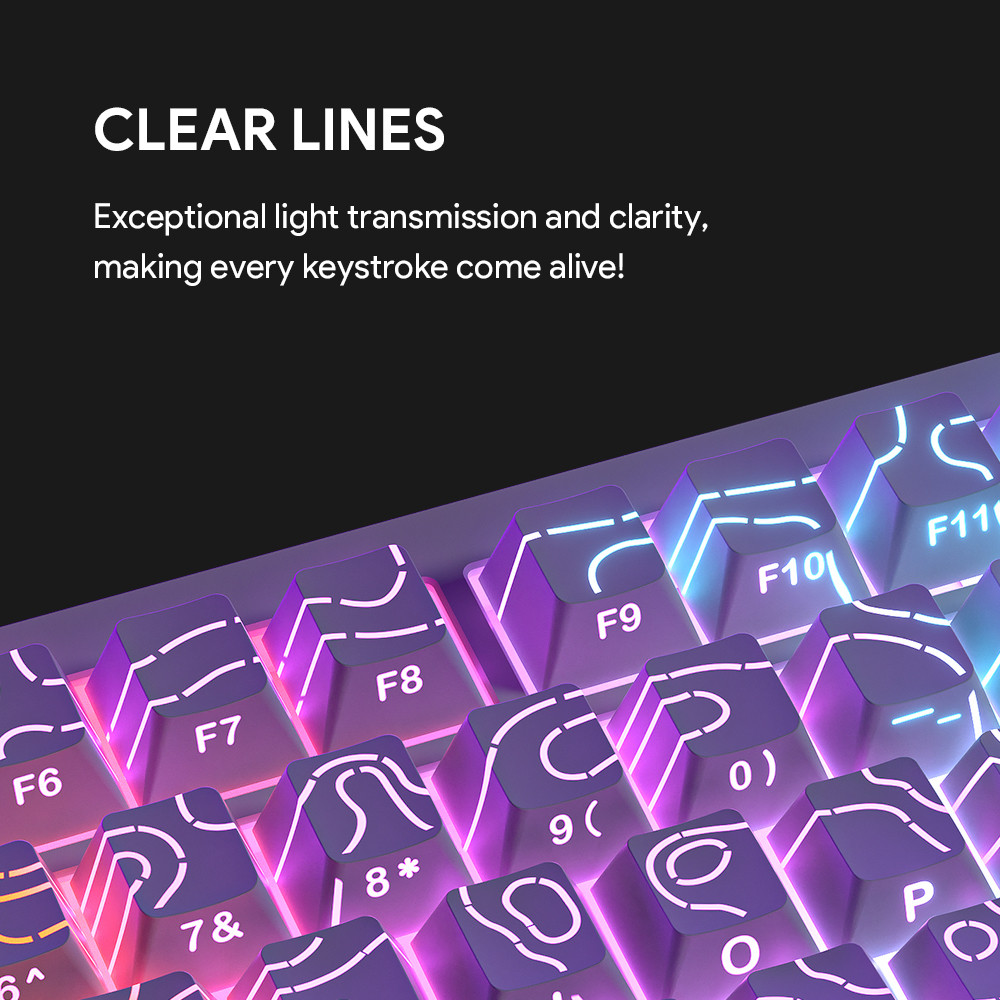 Contour White Keycaps – 100 Keys | OEM Profile • PBT – Image 3