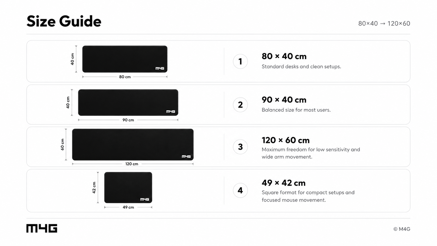 M4G mouse pad size guide